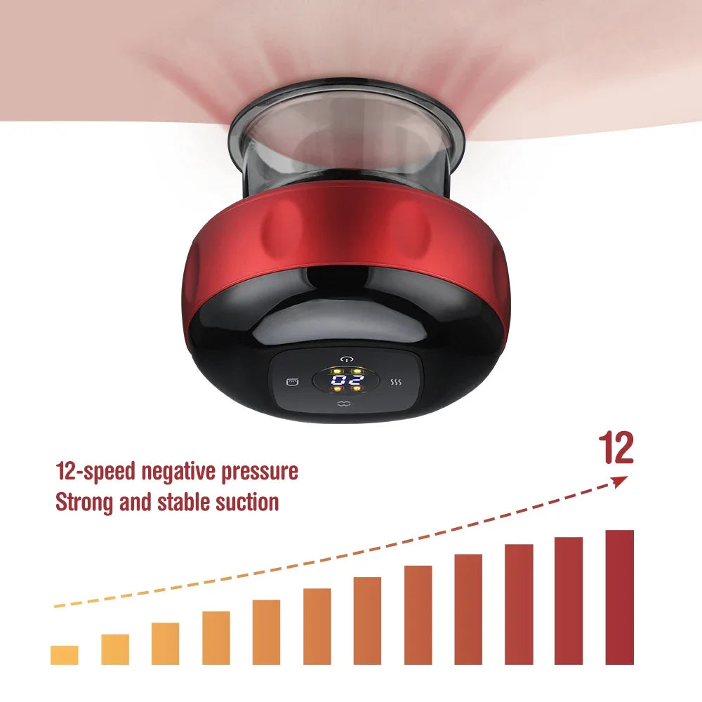 Intelligent Vacuum Cupping Massage Device