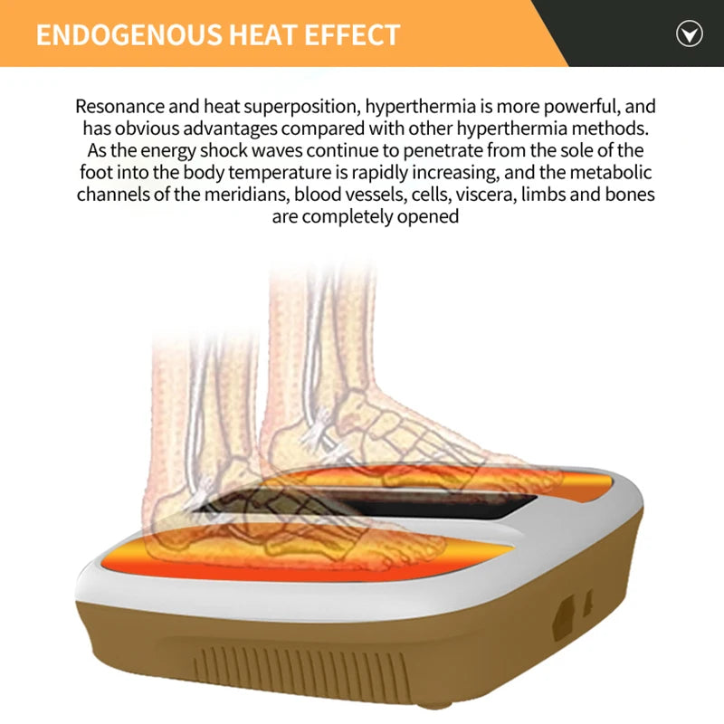 Suyzeko Tera hertz Therapy Wave Devices